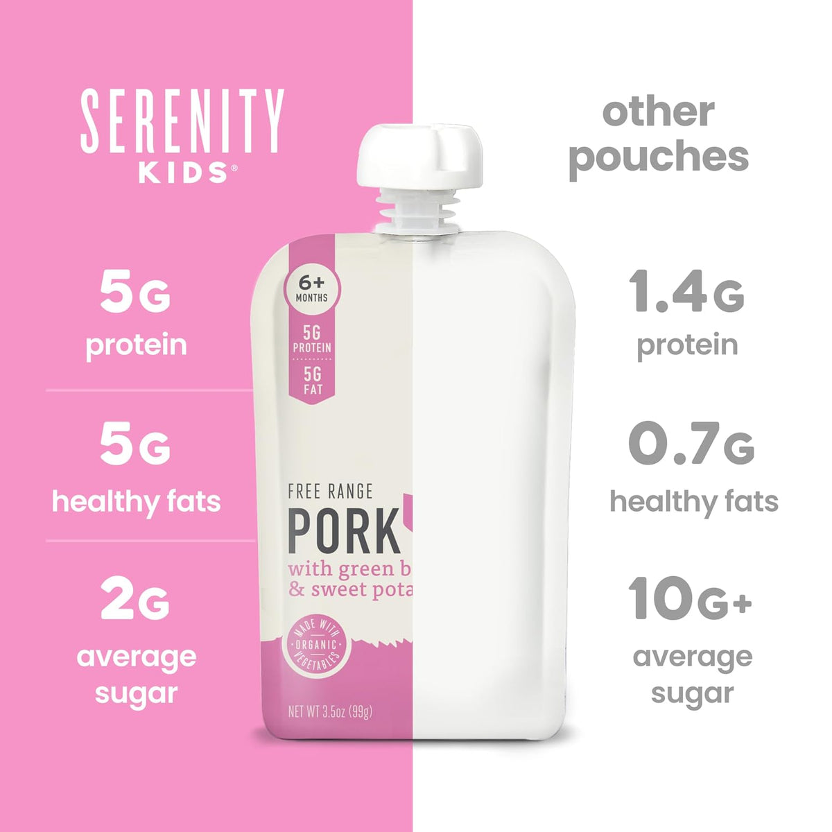 Serenity Kids 6+ Month Baby Food Pouches - Free Range Pork with Organic Green Bean & Sweet Potato Puree - Bpa-Free Food Pouches for Baby - 3.5 Oz, 1 Count
