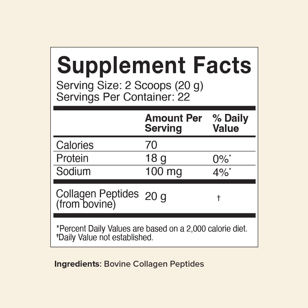 Great Lakes Wellness Collagen Peptides Powder – Supports Skin, Hair, Nails, Joints & Digestion – Hydrolyzed, Non-Gmo, Keto & Kosher – Pure Collagen Protein (16 Oz, 22 Servings) Packaging May Vary