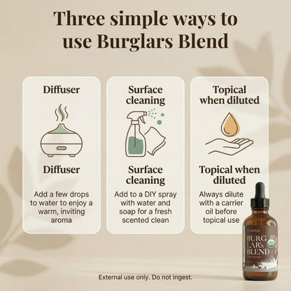 Burglar'S Blend Essential Oil, USDA Organic, 4 Oz | Pure Undiluted Clove, Cinnamon, Eucalyptus, Rosemary and Lemon Blend for DIY Cleaning, Diffusers and Seasonal Home Wellness