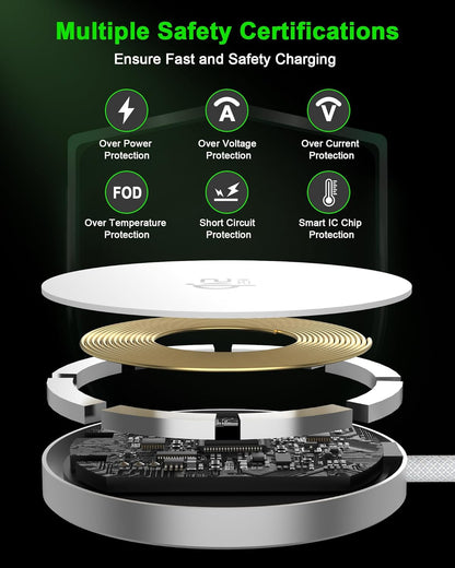 Apple Mfi Certified Iphone Charger Apple Magsafe Charger, Wireless Charger |  15W 5FT Magnetic Charger Fast Charging Pad with 20W USB C Charger for Iphone 17 17 Pro 16 15 14 13 12 Series & Airpods