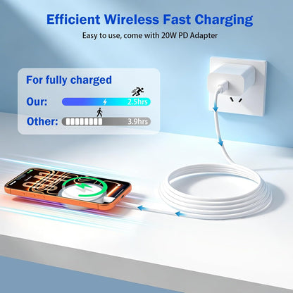 Apple Mfi Certified Iphone Charger Apple Magsafe Charger, Wireless Charger |  15W 5FT Magnetic Charger Fast Charging Pad with 20W USB C Charger for Iphone 17 17 Pro 16 15 14 13 12 Series & Airpods