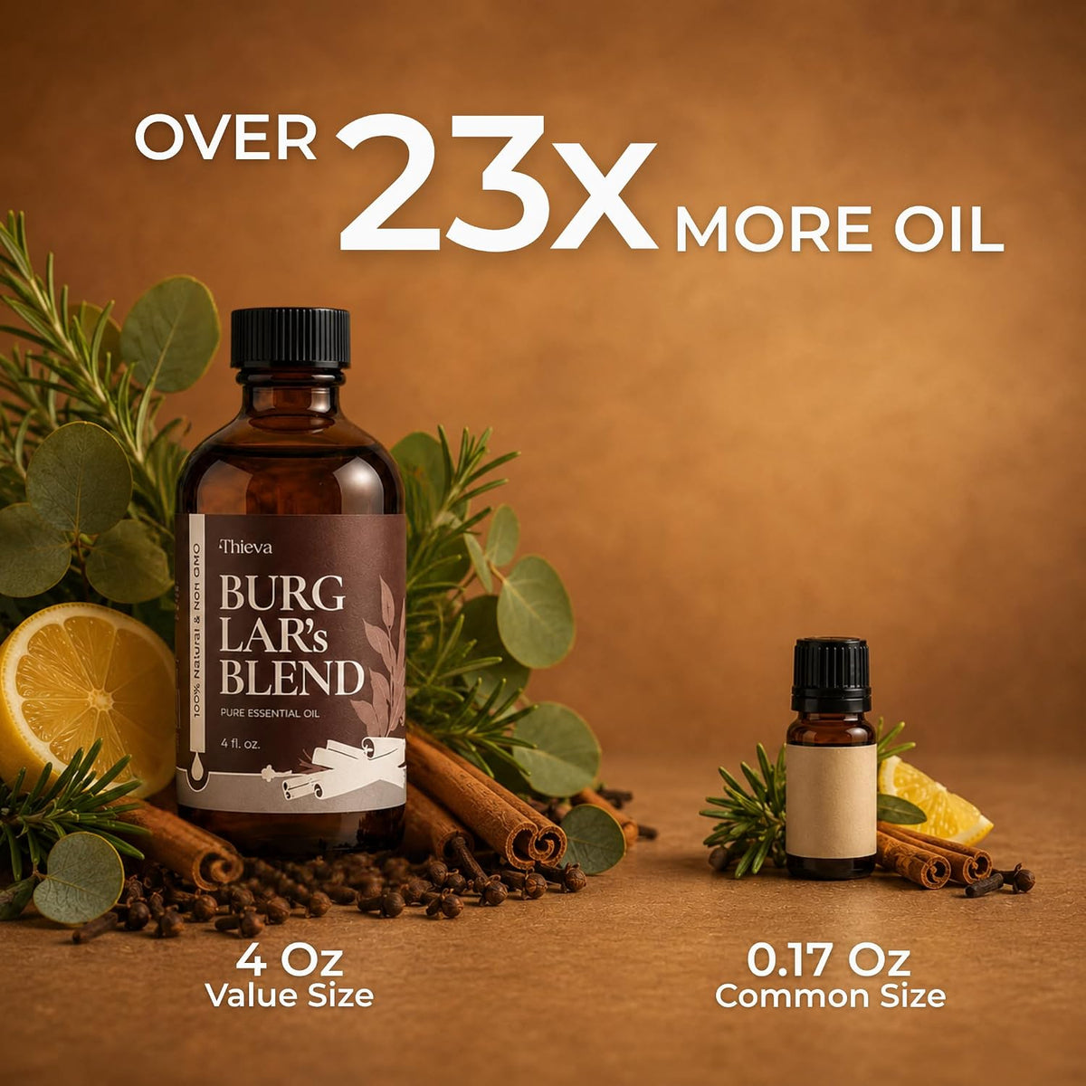 Burglar'S Blend Essential Oil, USDA Organic, 4 Oz | Pure Undiluted Clove, Cinnamon, Eucalyptus, Rosemary and Lemon Blend for DIY Cleaning, Diffusers and Seasonal Home Wellness