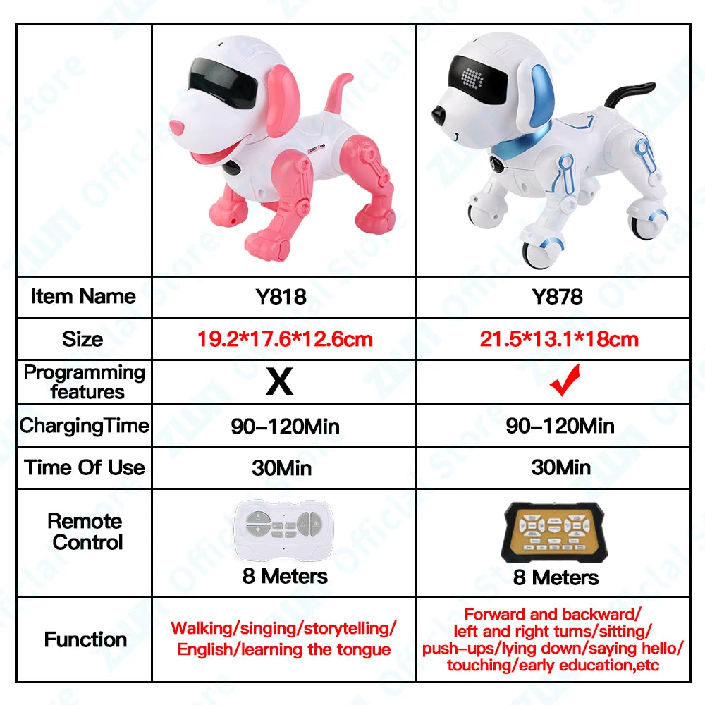 RC Robot Electronic Stunt Dog Toys Voice Command Programmable Touch-Sense with Music Song Robot Dog for Children'S Gifts