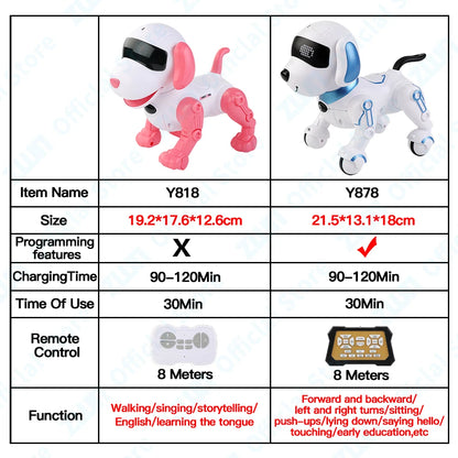 RC Robot Electronic Stunt Dog Toys Voice Command Programmable Touch-Sense with Music Song Robot Dog for Children'S Gifts